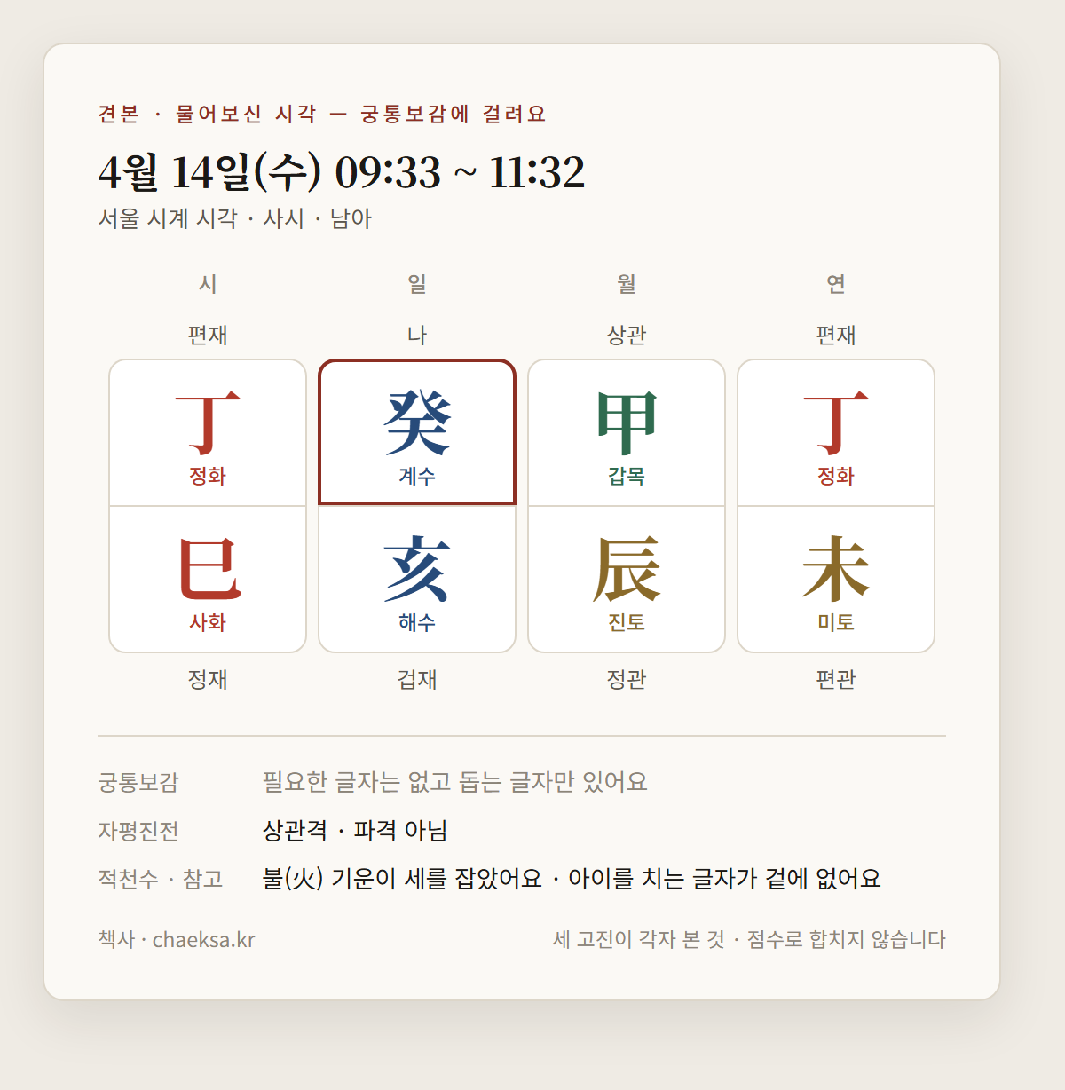 견본 — 물어보신 시각 4월 14일(수) 사시 명식 카드