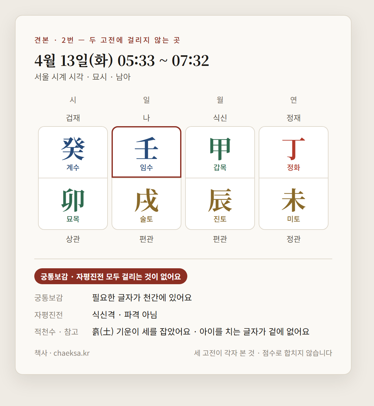 견본 — 2번 4월 13일(화) 묘시 명식 카드